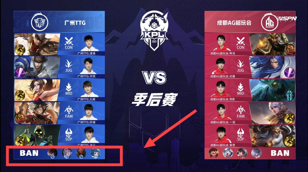 训练手段有 训练手段有